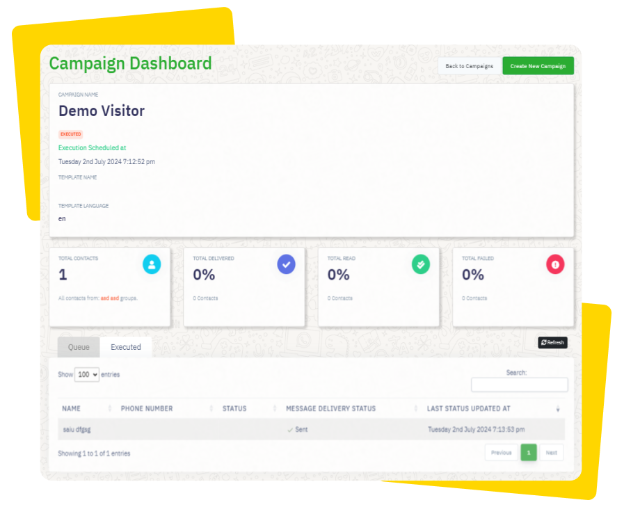 Campaign Management